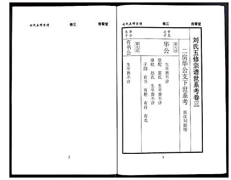 [刘]刘氏五修宗谱 (河南) 刘氏五修家谱_五.pdf