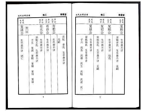 [刘]刘氏五修宗谱 (河南) 刘氏五修家谱_五.pdf