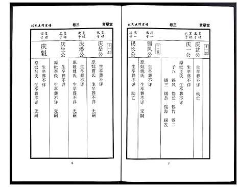 [刘]刘氏五修宗谱 (河南) 刘氏五修家谱_五.pdf