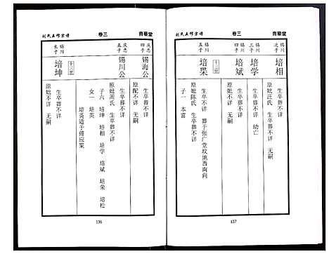 [刘]刘氏五修宗谱 (河南) 刘氏五修家谱_六.pdf