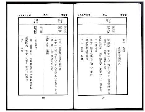 [刘]刘氏五修宗谱 (河南) 刘氏五修家谱_六.pdf