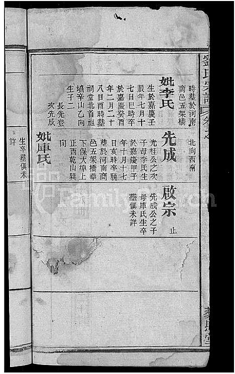 [刘]刘氏宗谱_38卷首3卷 (河南) 刘氏家谱_八.pdf