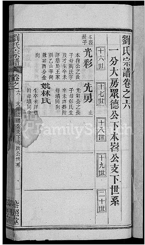 [刘]刘氏宗谱_38卷首3卷 (河南) 刘氏家谱_九.pdf