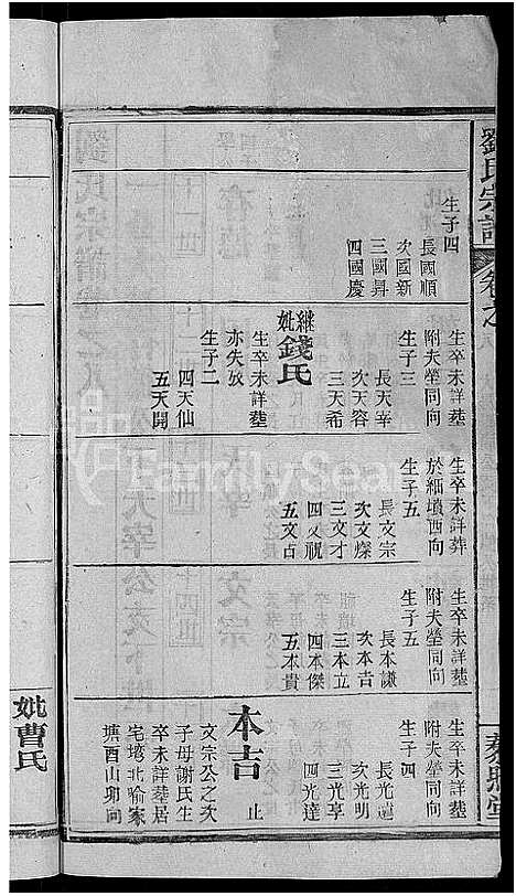 [刘]刘氏宗谱_38卷首3卷 (河南) 刘氏家谱_十.pdf