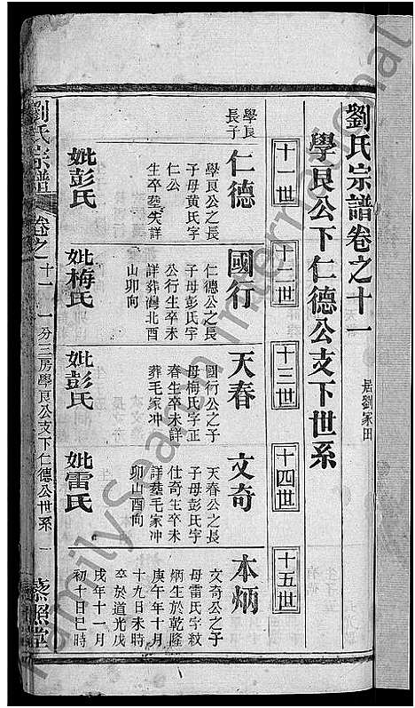 [刘]刘氏宗谱_38卷首3卷 (河南) 刘氏家谱_十二.pdf