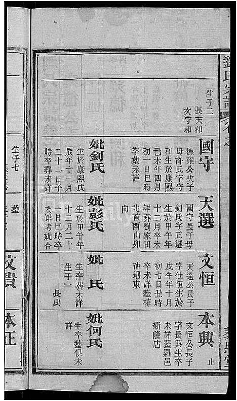 [刘]刘氏宗谱_38卷首3卷 (河南) 刘氏家谱_十三.pdf