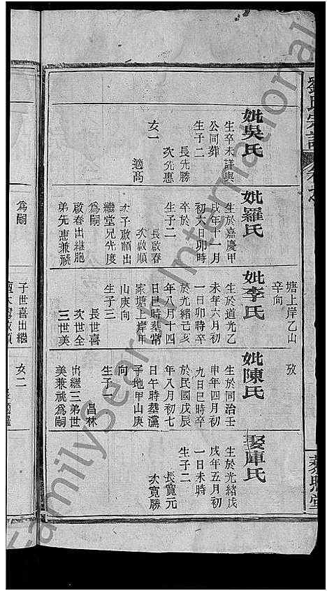 [刘]刘氏宗谱_38卷首3卷 (河南) 刘氏家谱_十七.pdf