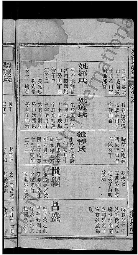 [刘]刘氏宗谱_38卷首3卷 (河南) 刘氏家谱_十九.pdf