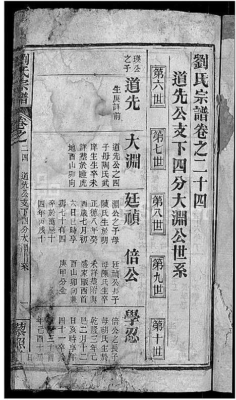 [刘]刘氏宗谱_38卷首3卷 (河南) 刘氏家谱_二十四.pdf