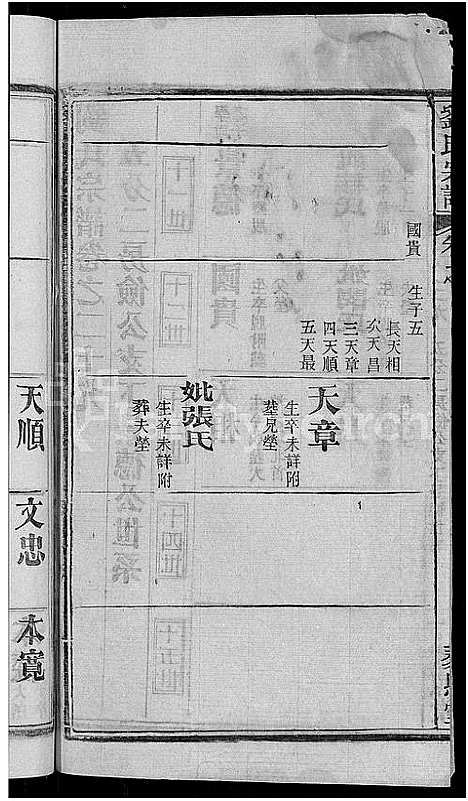 [刘]刘氏宗谱_38卷首3卷 (河南) 刘氏家谱_二十九.pdf