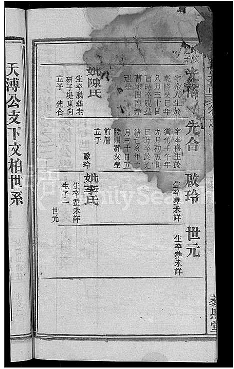 [刘]刘氏宗谱_38卷首3卷 (河南) 刘氏家谱_三十.pdf