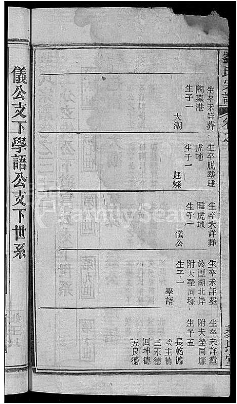 [刘]刘氏宗谱_38卷首3卷 (河南) 刘氏家谱_三十三.pdf