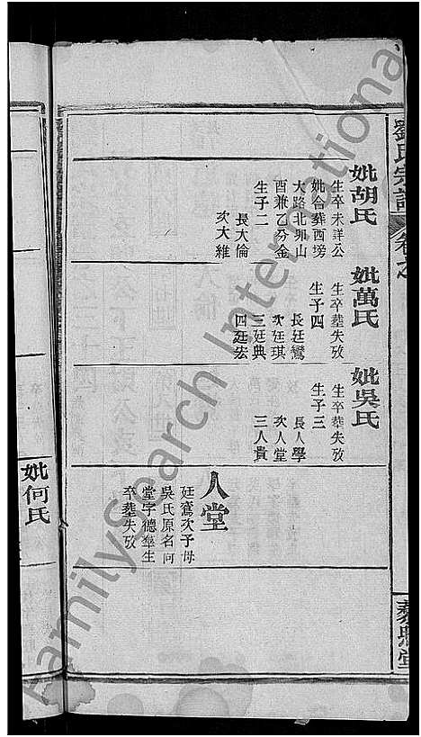 [刘]刘氏宗谱_38卷首3卷 (河南) 刘氏家谱_三十四.pdf