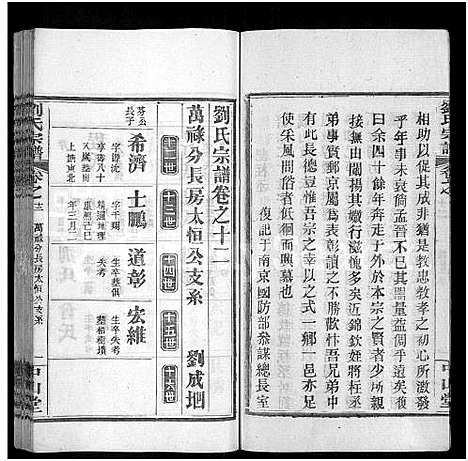 [刘]刘氏宗谱_32卷首1卷 (河南) 刘氏家谱_十二.pdf