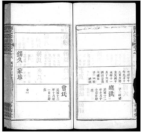 [刘]刘氏宗谱_32卷首1卷 (河南) 刘氏家谱_十八.pdf