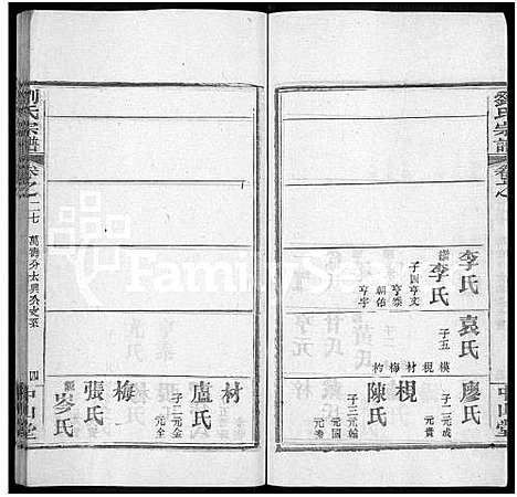 [刘]刘氏宗谱_32卷首1卷 (河南) 刘氏家谱_二十七.pdf