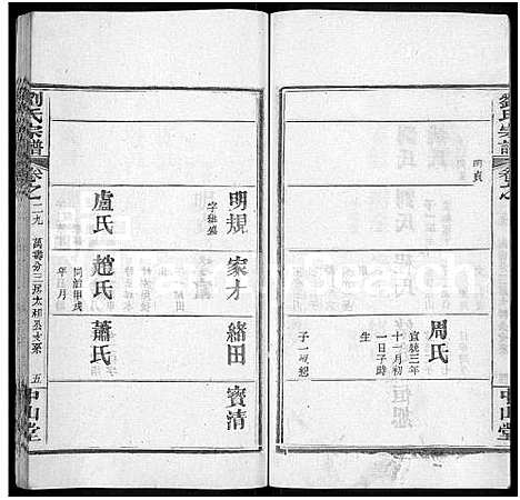 [刘]刘氏宗谱_32卷首1卷 (河南) 刘氏家谱_二十九.pdf