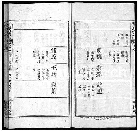 [刘]刘氏宗谱_32卷首1卷 (河南) 刘氏家谱_三十.pdf