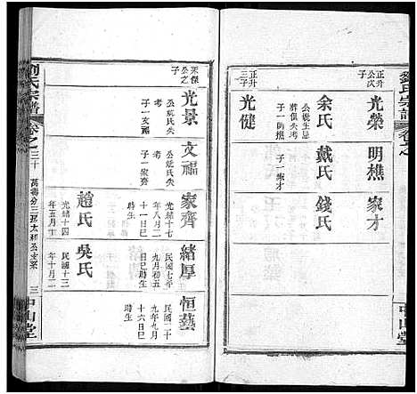 [刘]刘氏宗谱_32卷首1卷 (河南) 刘氏家谱_三十.pdf