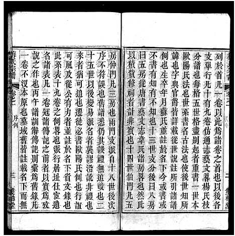 [梅]梅氏宗谱_叙事9卷_系谱19卷_及首1卷-Mei Shi (河南) 梅氏家谱_一.pdf