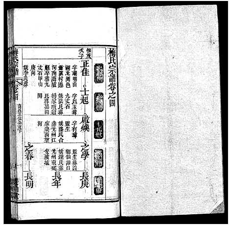 [梅]梅氏宗谱_叙事9卷_系谱19卷_及首1卷-Mei Shi (河南) 梅氏家谱_六.pdf