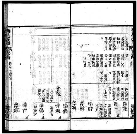 [梅]梅氏宗谱_叙事9卷_系谱19卷_及首1卷-Mei Shi (河南) 梅氏家谱_六.pdf