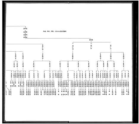 [孟]孟姓族谱-郑州市惠济区南阳寨村 (河南) 孟姓家谱.pdf