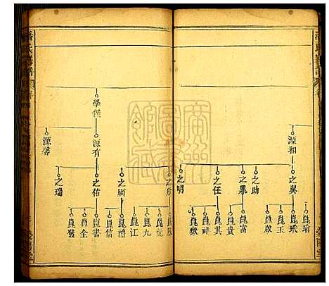 [潘]荥阳潘氏宗谱 (河南) 荥阳潘氏家谱_一.pdf