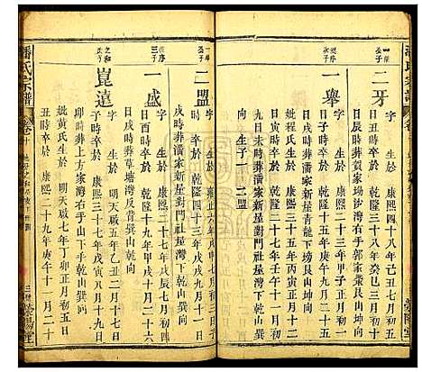 [潘]荥阳潘氏宗谱 (河南) 荥阳潘氏家谱_二.pdf