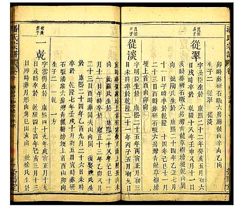 [潘]荥阳潘氏宗谱 (河南) 荥阳潘氏家谱_二.pdf