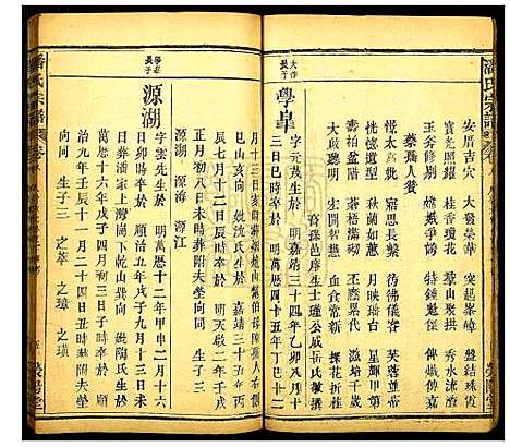 [潘]荥阳潘氏宗谱 (河南) 荥阳潘氏家谱_三.pdf