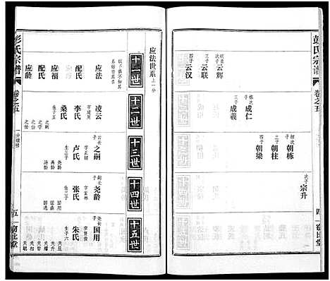 [彭]彭氏宗谱_50卷 (河南、安徽) 彭氏家谱_五.pdf