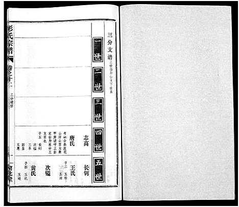 [彭]彭氏宗谱_50卷 (河南、安徽) 彭氏家谱_十二.pdf