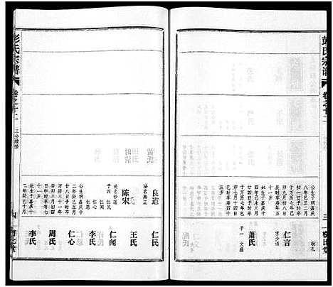 [彭]彭氏宗谱_50卷 (河南、安徽) 彭氏家谱_十二.pdf