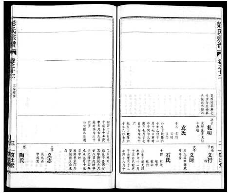 [彭]彭氏宗谱_50卷 (河南、安徽) 彭氏家谱_十三.pdf