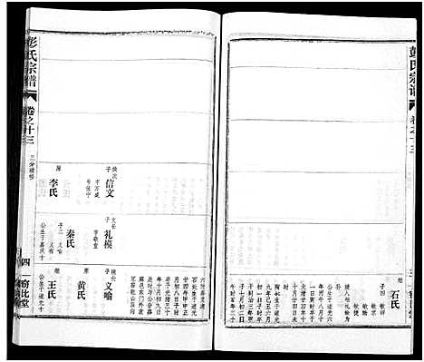 [彭]彭氏宗谱_50卷 (河南、安徽) 彭氏家谱_十三.pdf