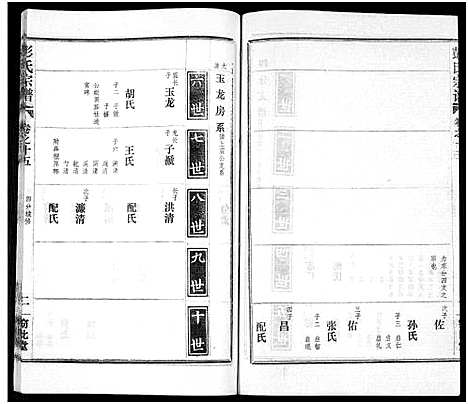 [彭]彭氏宗谱_50卷 (河南、安徽) 彭氏家谱_十五.pdf