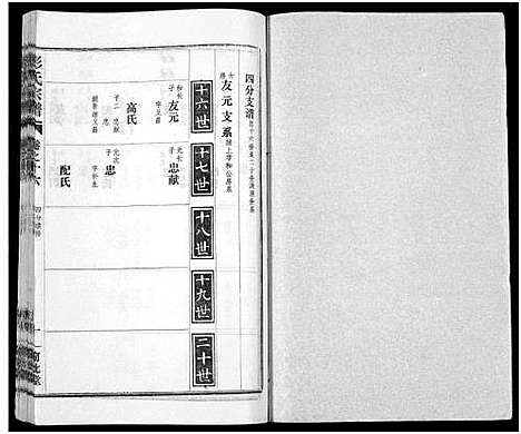 [彭]彭氏宗谱_50卷 (河南、安徽) 彭氏家谱_十六.pdf