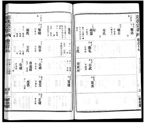 [彭]彭氏宗谱_50卷 (河南、安徽) 彭氏家谱_十七.pdf