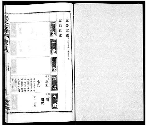 [彭]彭氏宗谱_50卷 (河南、安徽) 彭氏家谱_十八.pdf