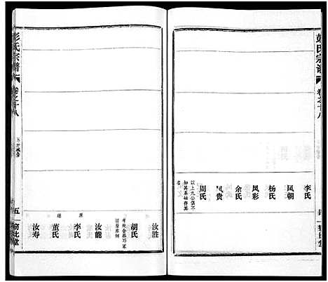 [彭]彭氏宗谱_50卷 (河南、安徽) 彭氏家谱_十八.pdf