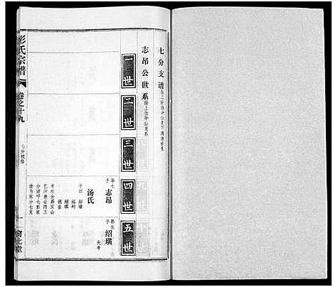 [彭]彭氏宗谱_50卷 (河南、安徽) 彭氏家谱_十九.pdf