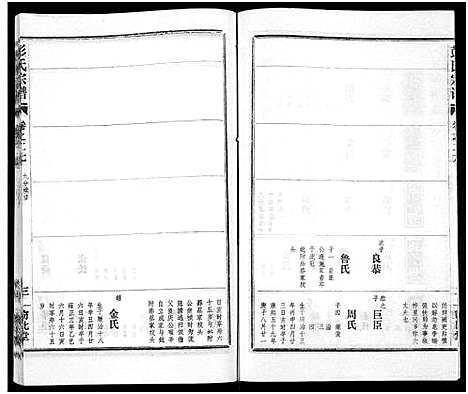 [彭]彭氏宗谱_50卷 (河南、安徽) 彭氏家谱_二十七.pdf