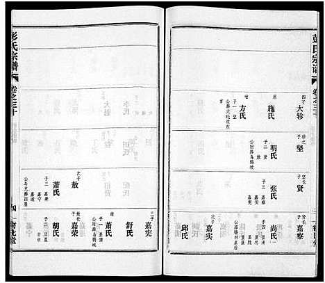 [彭]彭氏宗谱_50卷 (河南、安徽) 彭氏家谱_三十.pdf