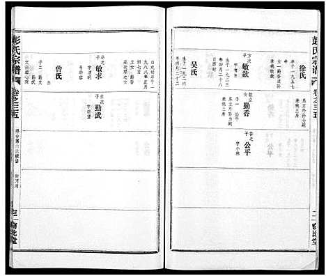 [彭]彭氏宗谱_50卷 (河南、安徽) 彭氏家谱_三十五.pdf