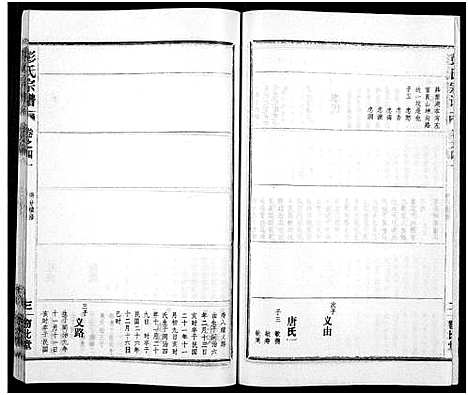 [彭]彭氏宗谱_50卷 (河南、安徽) 彭氏家谱_四十一.pdf