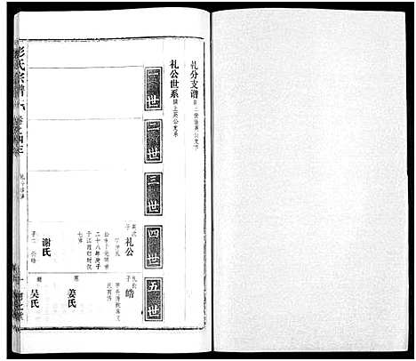 [彭]彭氏宗谱_50卷 (河南、安徽) 彭氏家谱_四十三.pdf