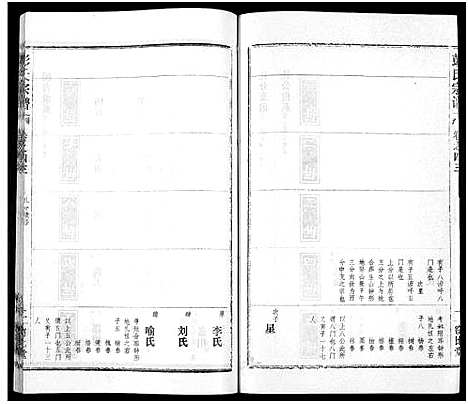 [彭]彭氏宗谱_50卷 (河南、安徽) 彭氏家谱_四十三.pdf