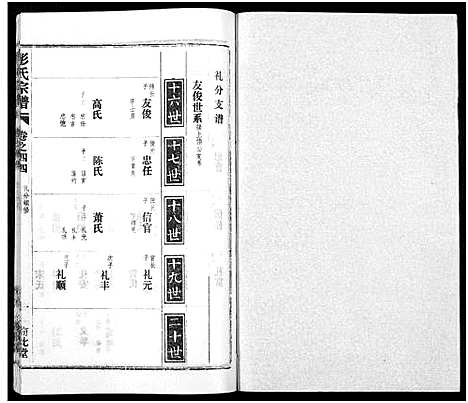 [彭]彭氏宗谱_50卷 (河南、安徽) 彭氏家谱_四十四.pdf