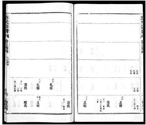 [彭]彭氏宗谱_50卷 (河南、安徽) 彭氏家谱_四十四.pdf